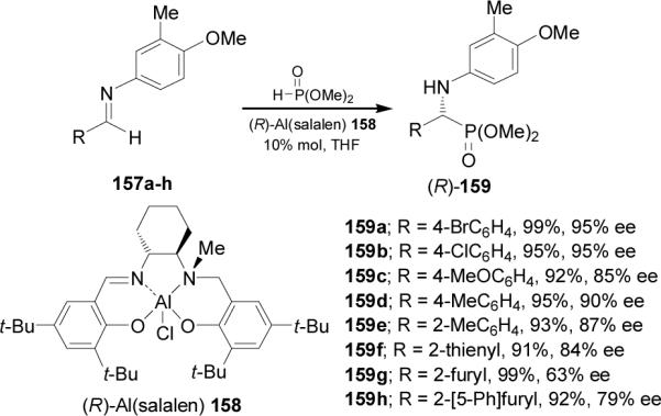 Scheme 41