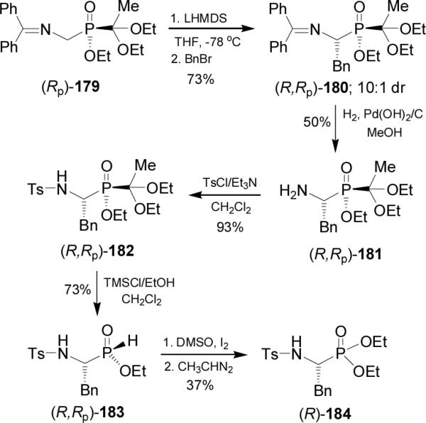 Scheme 48