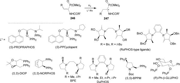 Scheme 64