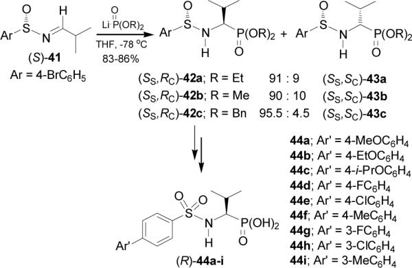 Scheme 11