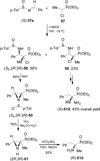 Scheme 15