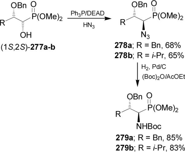 Scheme 74