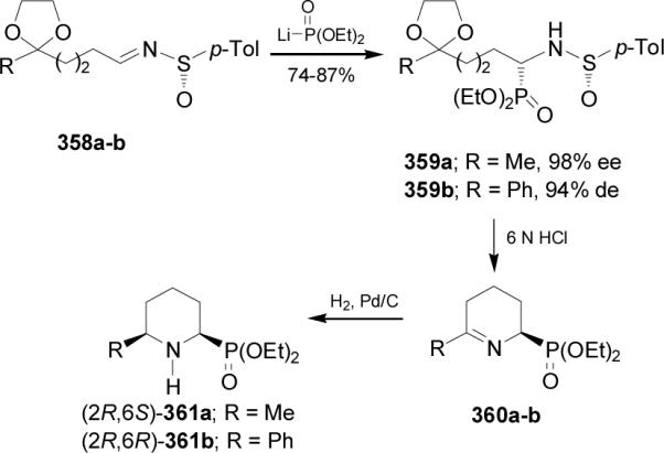 Scheme 95