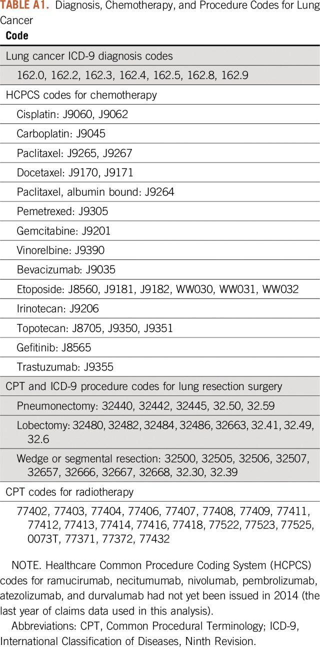 graphic file with name CCI.18.00156ta1.jpg