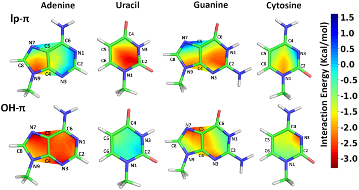 Figure 6.