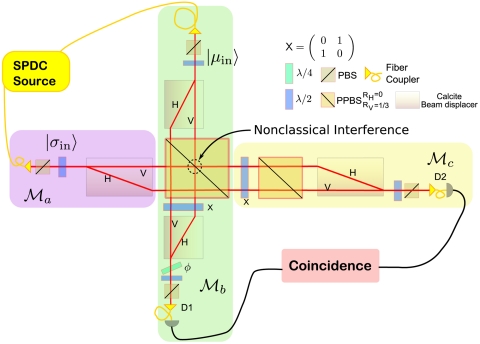 Fig. 7.