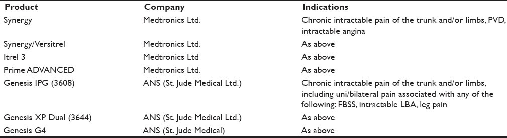 graphic file with name AER-5-20-g004.jpg