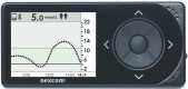 Figure 2: