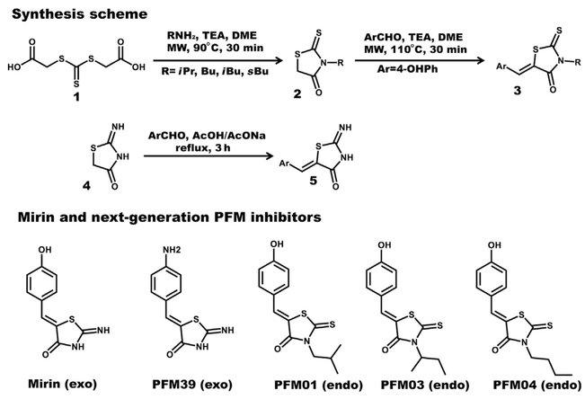 Fig. 3