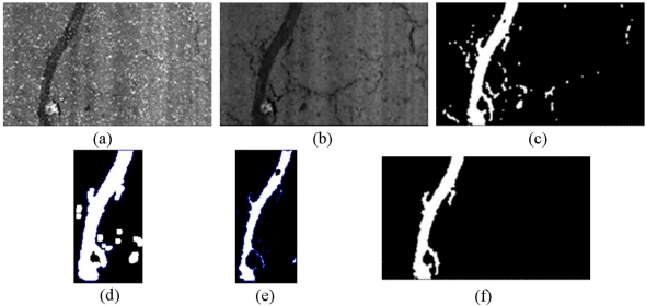 Figure 5.