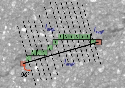 Figure 16.