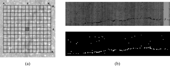 Figure 11.