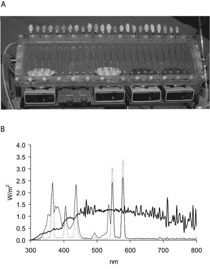 FIG. 1.