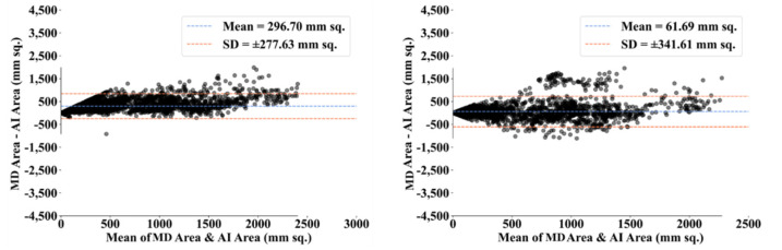 Figure 26