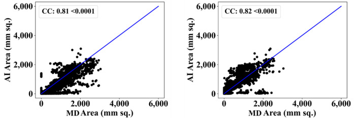 Figure 24