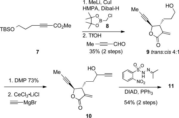 Scheme 2