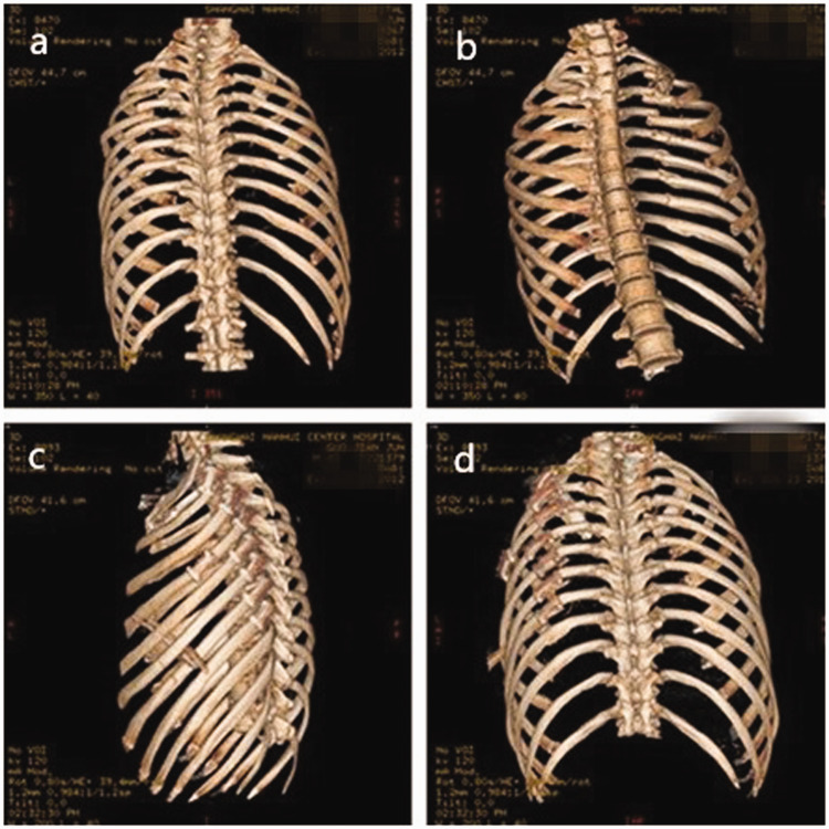 Figure 2.