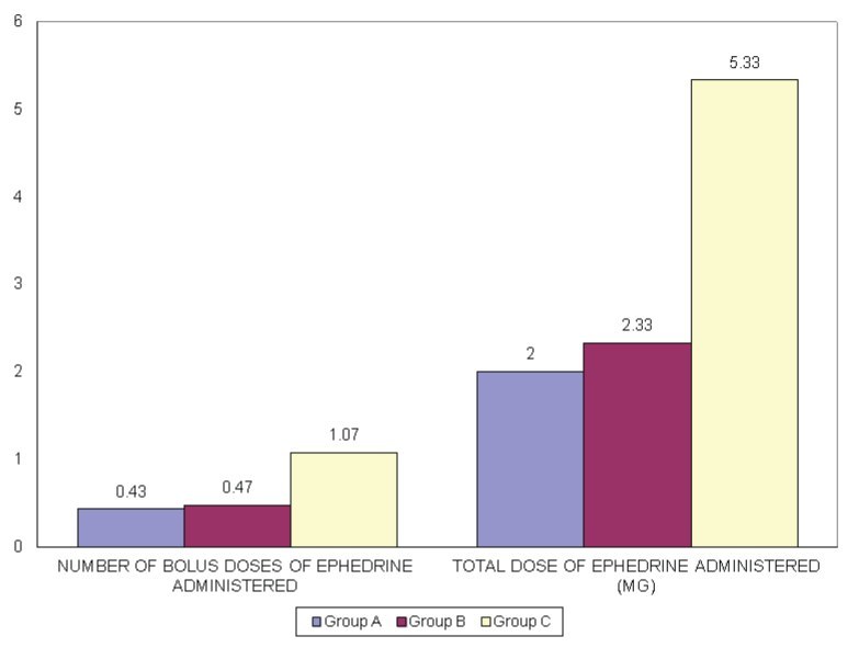 [Table/Fig-6]: