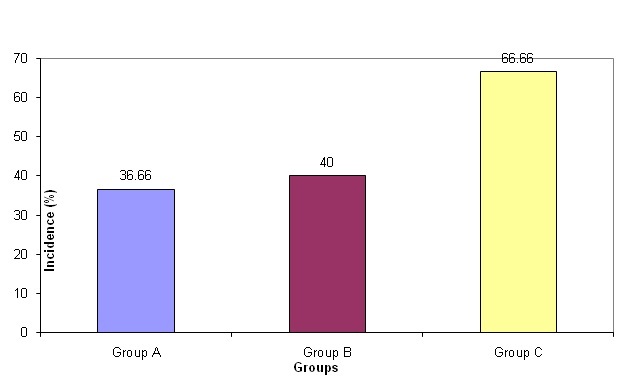 [Table/Fig-5]: