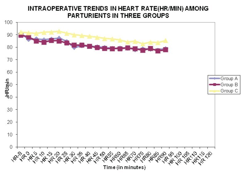 [Table/Fig-2]: