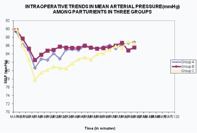 [Table/Fig-3]: