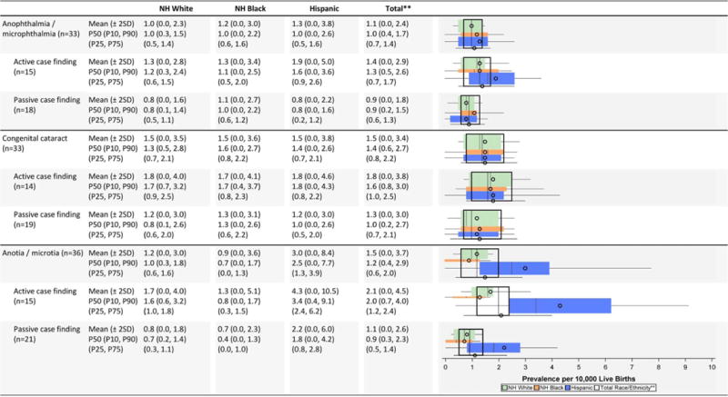 graphic file with name nihms756106f3.jpg