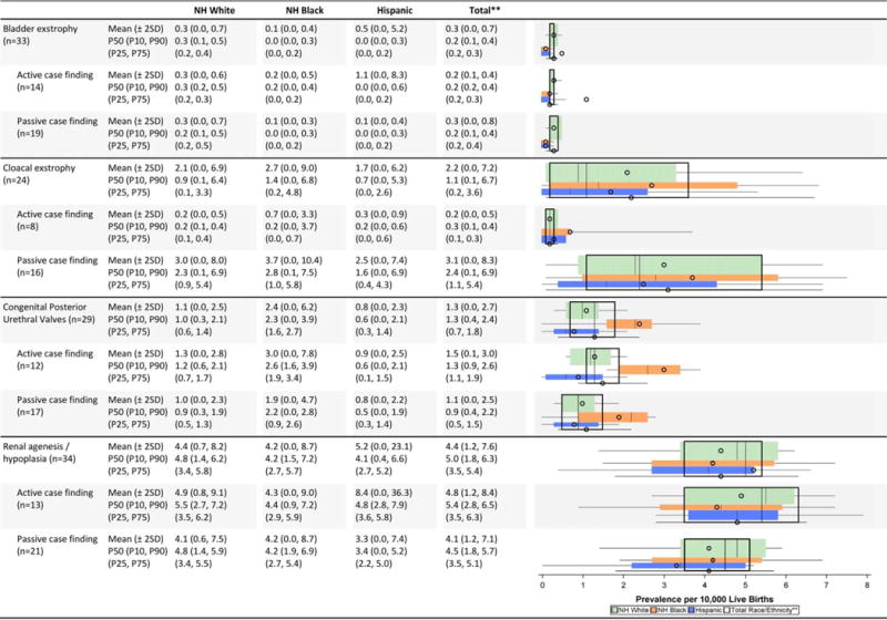 graphic file with name nihms756106f10.jpg