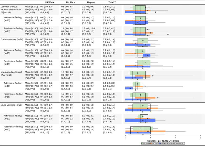 graphic file with name nihms756106f4.jpg