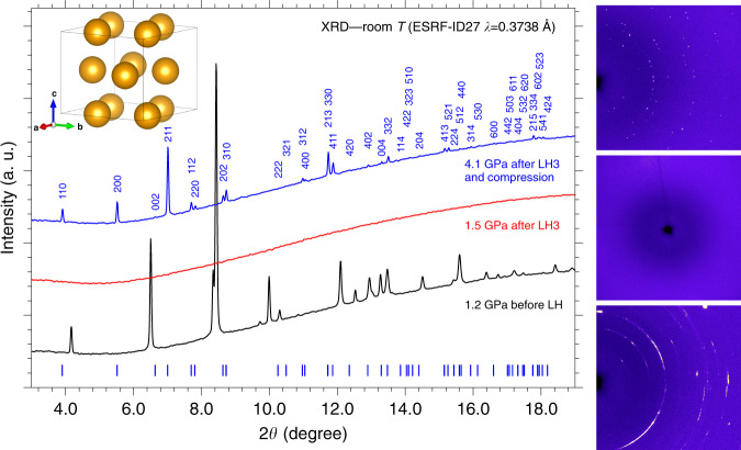 Fig. 2