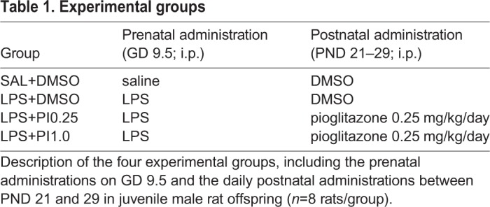 graphic file with name biolopen-8-041327-i1.jpg