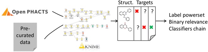 Graphical abstract