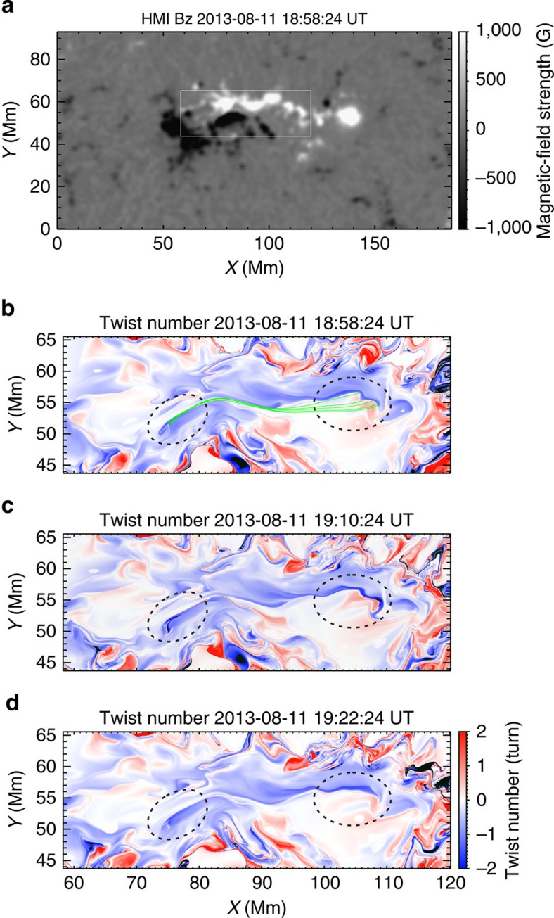 Figure 6