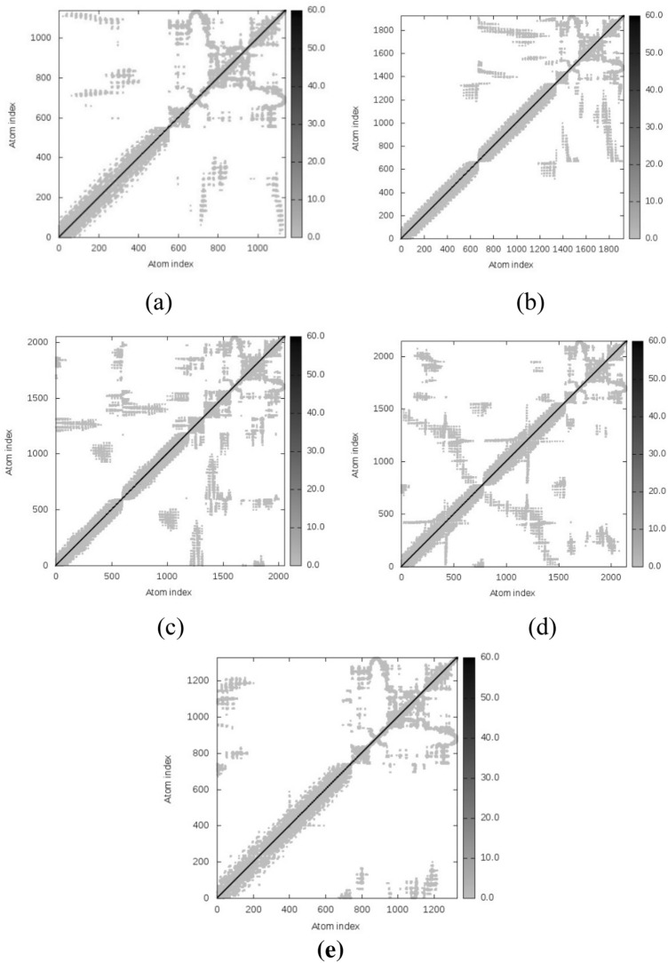 Fig. 13