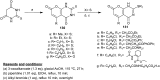 Scheme 31