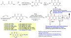 Scheme 33