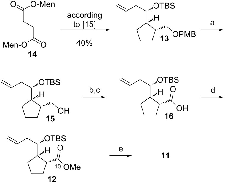 Scheme 2