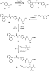 Scheme 2