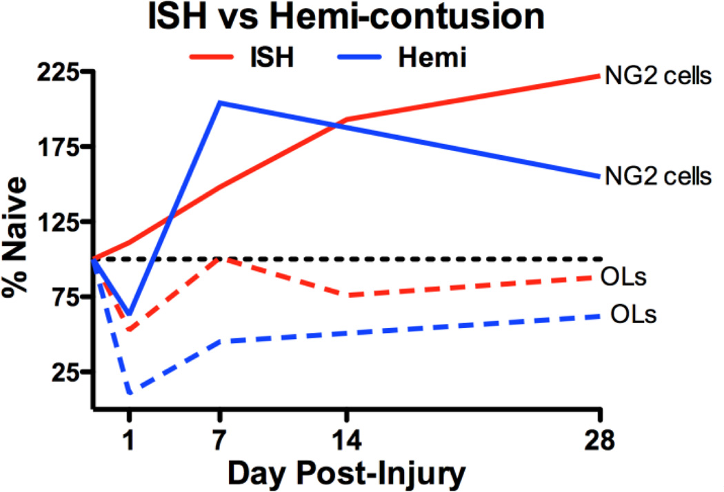 Fig. 11