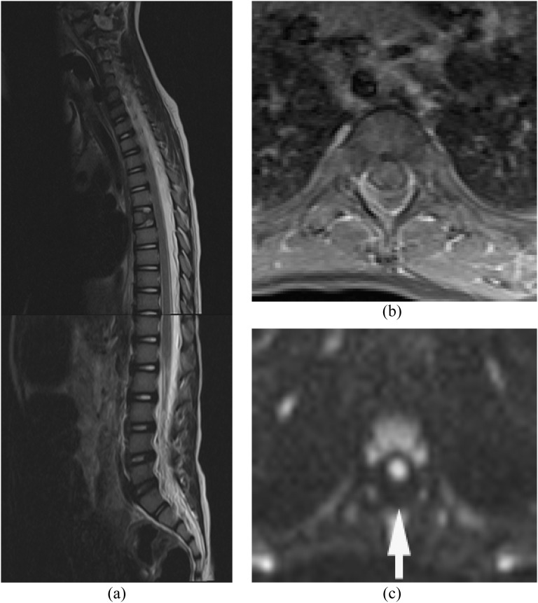 Figure 9.