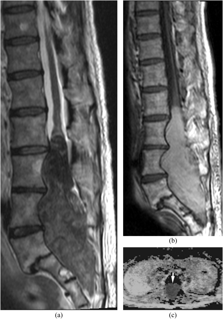 Figure 10.