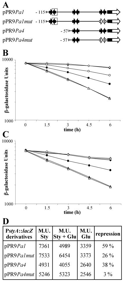 FIG. 5.