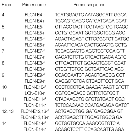 graphic file with name jkms-23-332-i001.jpg