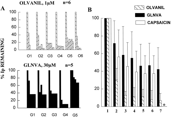 Fig. 10.