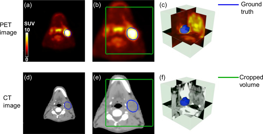 Figure 2.