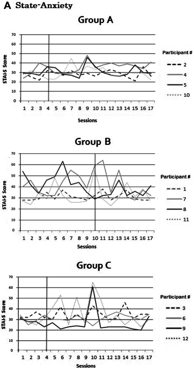 Fig. 9