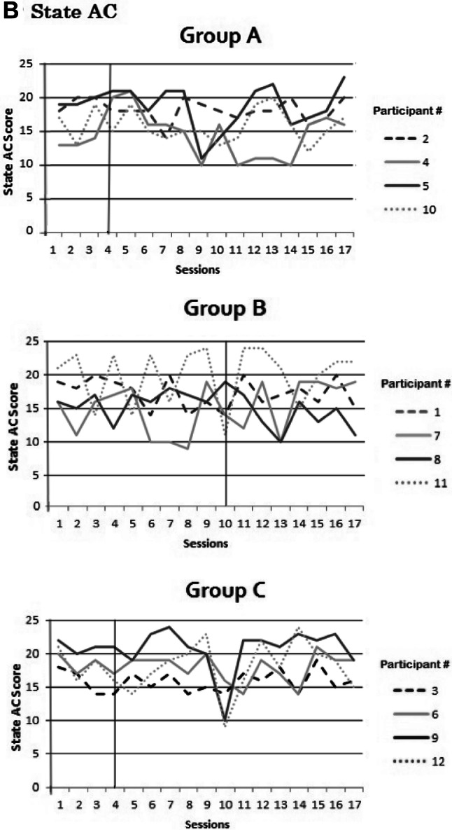 Fig. 9