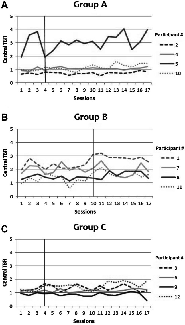 Fig. 6