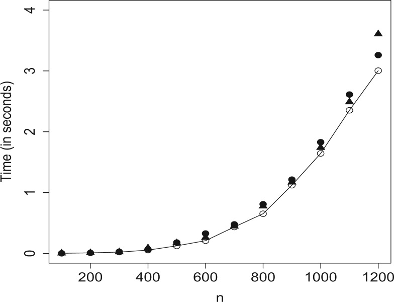 Fig. 9.