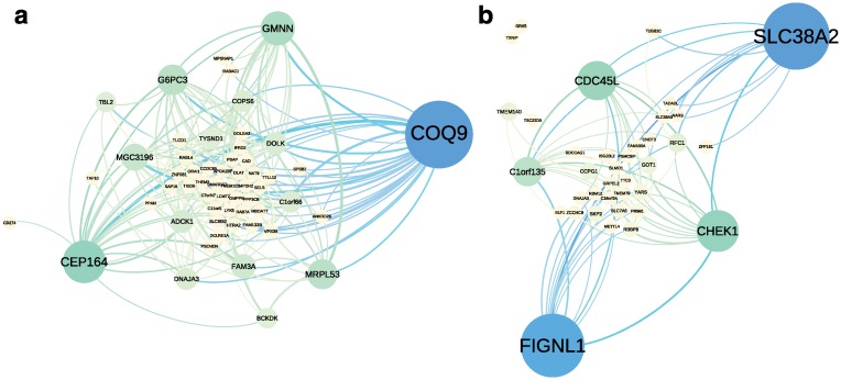 Fig 6