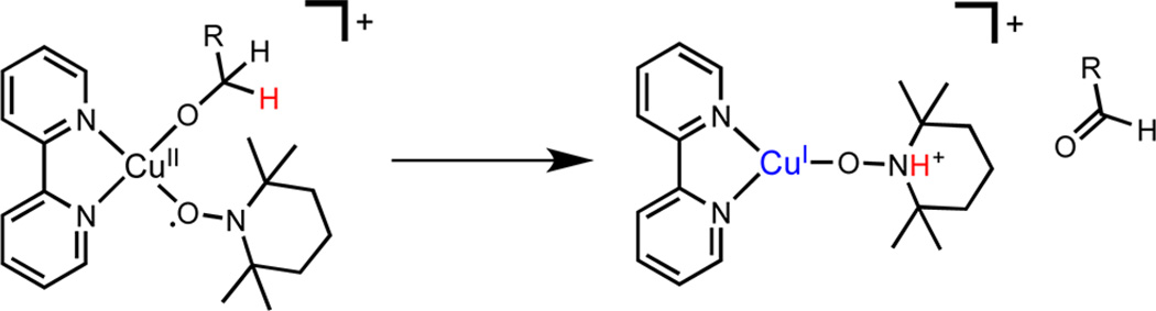 Scheme 2